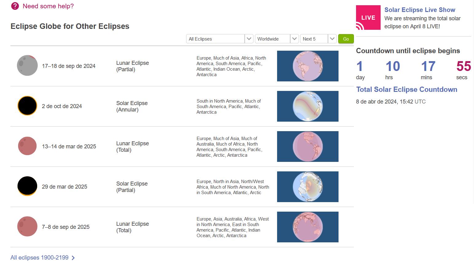 Listado próximos eclipses